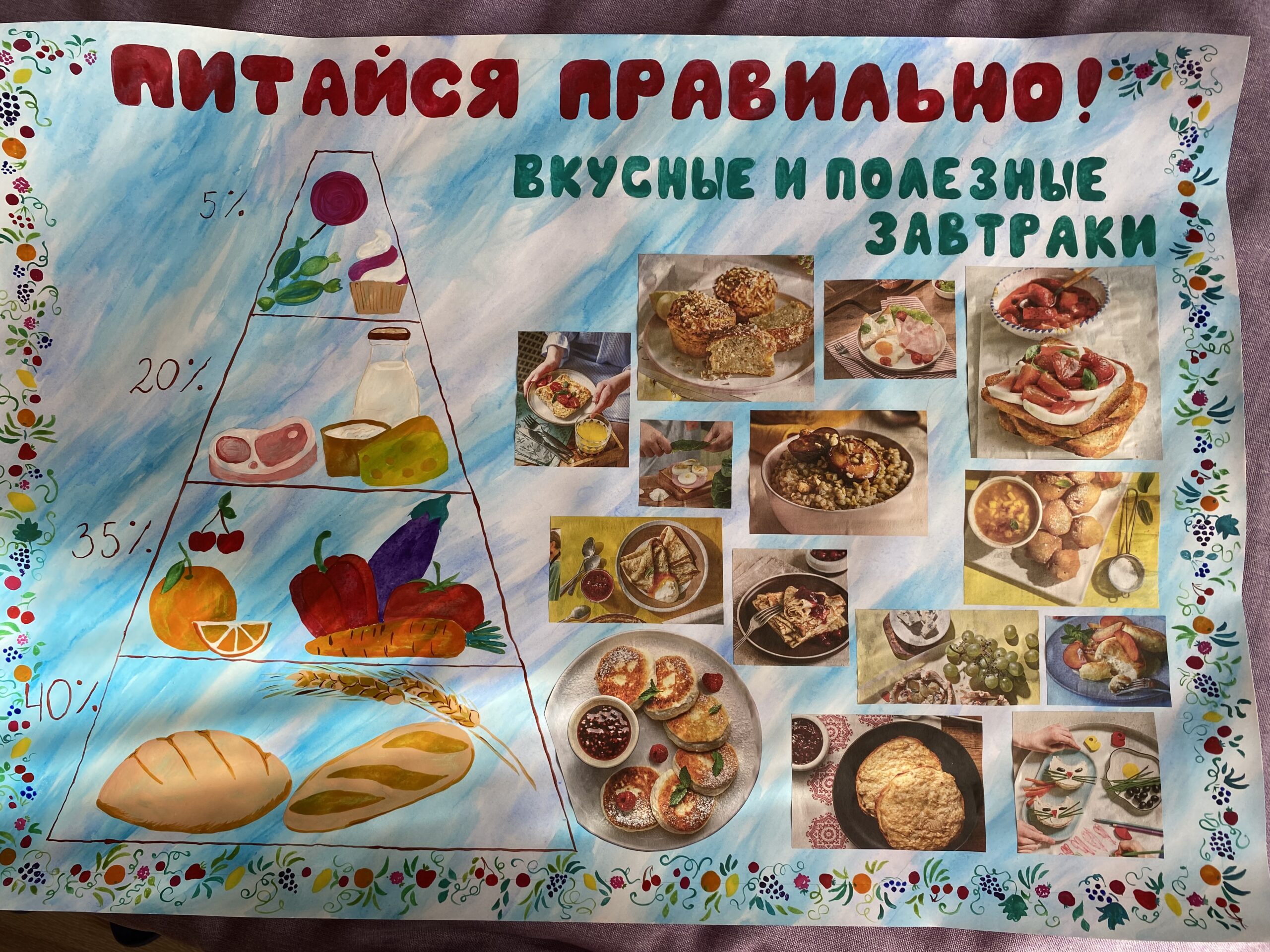 Правильное питание